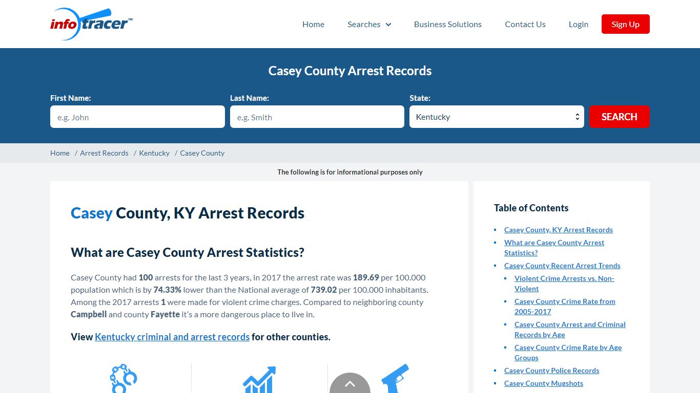 Casey County, KY Arrests, Mugshots & Jail Records - InfoTracer